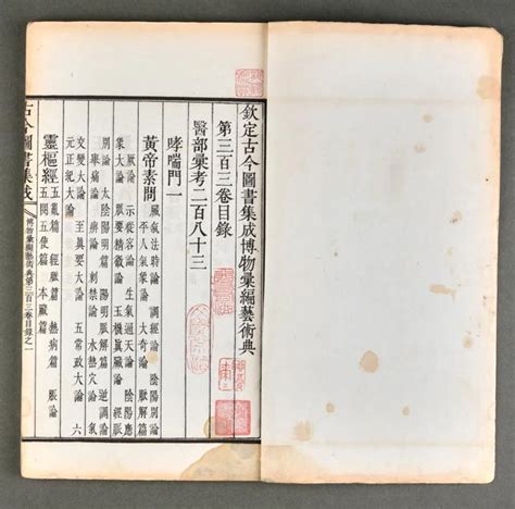 堪輿圖|欽定古今圖書集成/博物彙編/藝術典/堪輿部